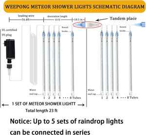 Meteor Shower Lights Outdoor Christmas Lights UL Certified Falling Rain Drop Lights Snowfall Icicle Cascading String Lights, Blue, 12Inch 8Tubes