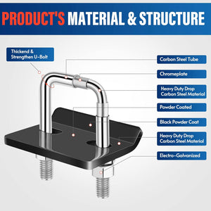 Heavy-Duty Hitch Tightener - Anti-Rattle Stabilizer for 1.25" and 2" Hitches, Rust-Free Carbon Steel, Quiet & Secure Towing for Hitch Trays, Cargo Carriers, Bike Racks, Black