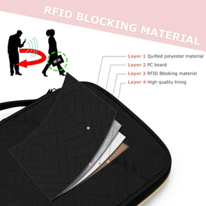 RFID Family Travel Passport Holder for 6, Premium Portable Travel Document Organizer