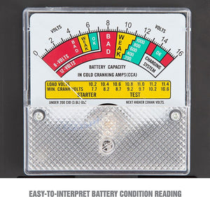 100A Battery Load Tester & Voltage Tester