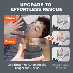 Choking Rescue Device for Kids and Adults with 3 Masks | Portable Anti Choking Device Strong Suction