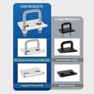 Hitch Tightener for 1.25" and 2" Hitches, 304 Stainless Steel Anti-Rattling Stabilizer