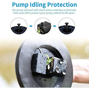 ⚡️NEW Solar Fountain Outdoors Water Pump for Bird Bath Garden Pool Pond Aqu #3057 🌷