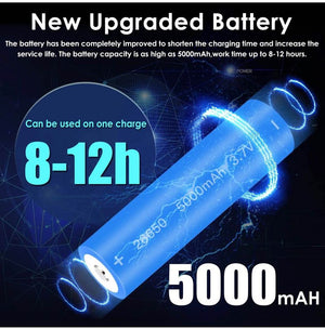 Rechargeable LED Flashlight, Super Bright 10000 Lumens Flashlights High Lumens with 26650 Batteries