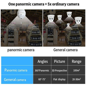 HD 1080P 360° Panoramic Hidden Wifi IP Camera Light Bulb Home Security Lamp Cam