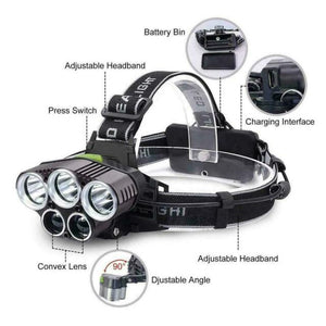 Super Bright LED Zoom Headlamp USB Rechargeable Headlight Head Torch US