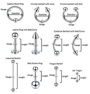 140 PCS Piercing Kit Stainless Steel14G 16G