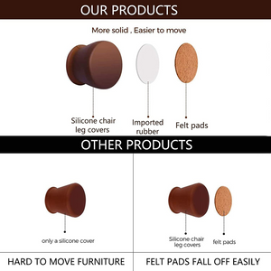 Chair Leg Protectors for Hardwood Floors, 36 Pack