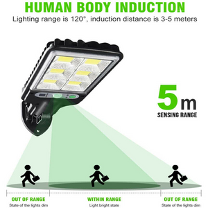 600W LED Solar Flood Light Motion Sensor Security Wall Street Yard Outdoor Lamp