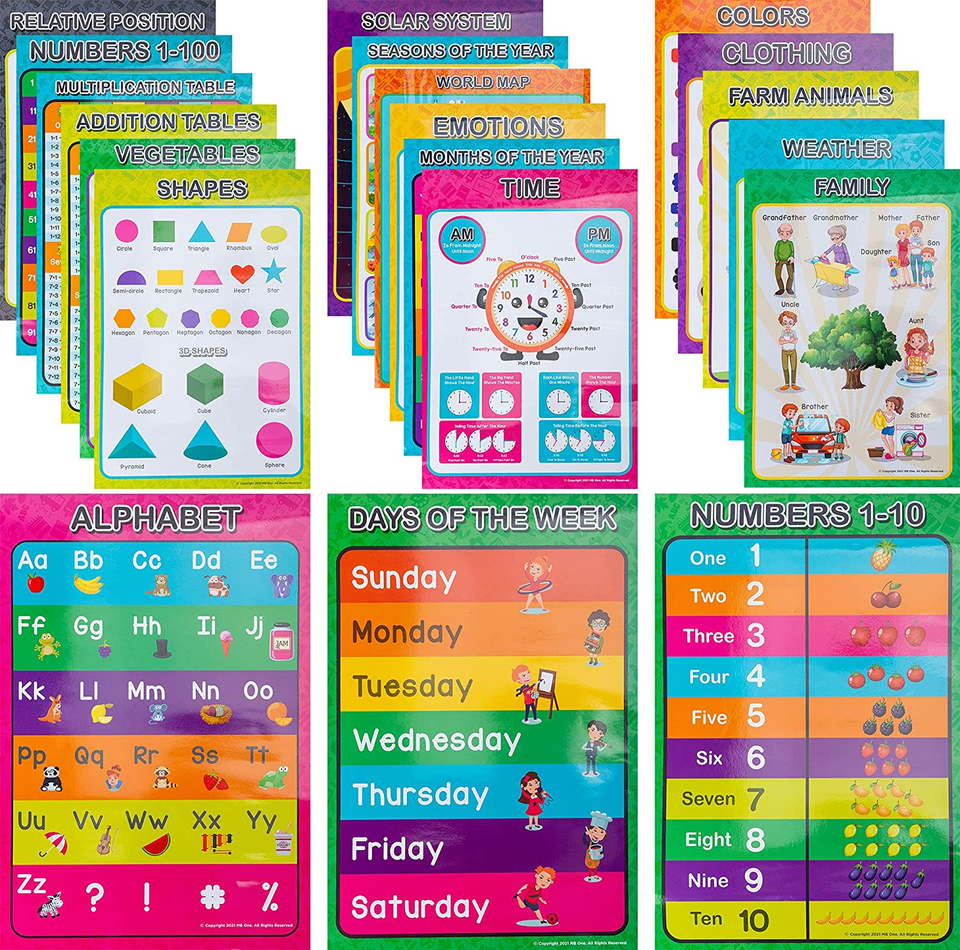 ✱Clearance Sale!!✱20 Pieces Educational Learning Posters for Toddlers!
