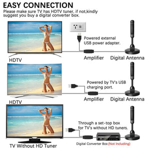 3000 Miles Upgraded TV Antenna HDTV Amplified Digital 4K 1080P W/ Magnetic Base