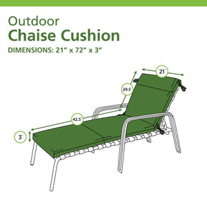 1 Outdoor Patio Chaise Lounge Cushion 72"x21" Durable Fade Resistant Turquoise (CUSHIONS ONLY)
