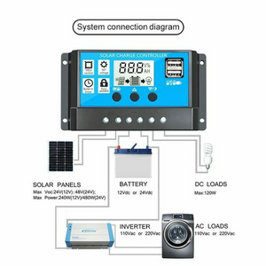 30A Solar Panel Battery Charge Controller 12V/24V LCD Regulator Auto Dual USB US