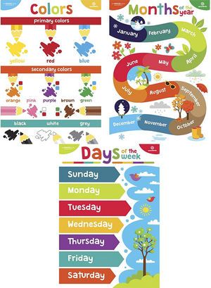 Set of 11 Educational Posters for Toddlers Classroom Decorations Kindergarten Homeschool