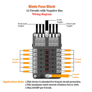 🔥NEW🔥 12-Way Auto Blade Fuse Box Block Holder with LED Indicator For 12V 24V Car Boat