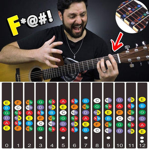 Guitar Fretboard Stickers, Kimlong Color Coded Note Decals Fingerboard Frets Map Sticker for Beginner Learner Practice