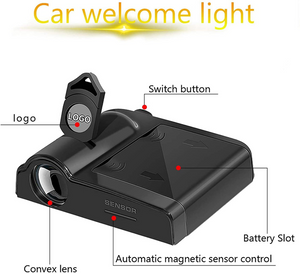2Pcs Car Door Projector Logo Light for Mexican Flag Mexico Flag , Universal Wireless Courtesy