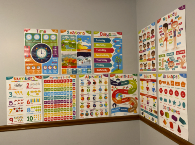 Set of 11 Educational Posters for Toddlers Classroom Decorations Kindergarten Homeschool