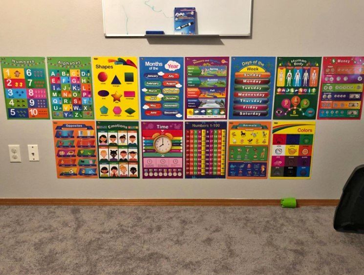 🌺🌺 NEW!!! ♥︎15 Pack Educational Learning Posters for Toddlers♥︎