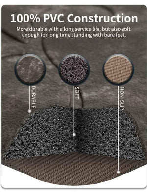 Anti Fatigue Comfort Floor Mat