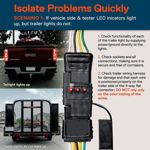 four Way Flat Trailer Wiring Tester Light Brake Tail Turn Signal Trouble Shooter