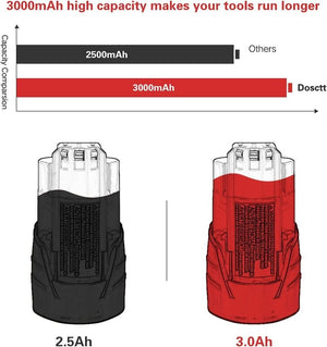 2 Pack 3.0Ah 12V Replacement Battery Compatible with Milwaukee m12 Battery XC Lithium